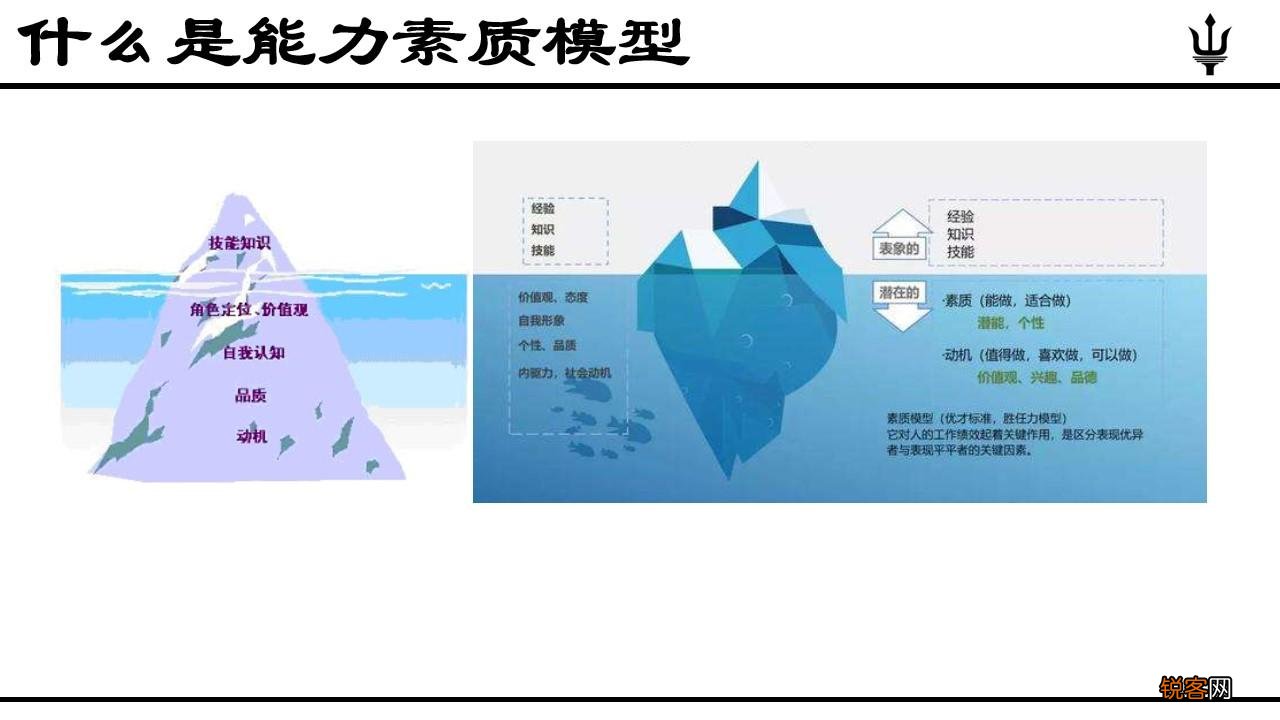 如何提升个人能力素质 持续提升个人能力的方法