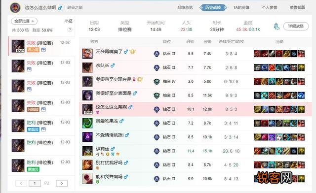 LOL药水哥卡牌峡谷之巅冲击宗师,“四连跪后,粉丝直言青春回来了”,你怎么看？