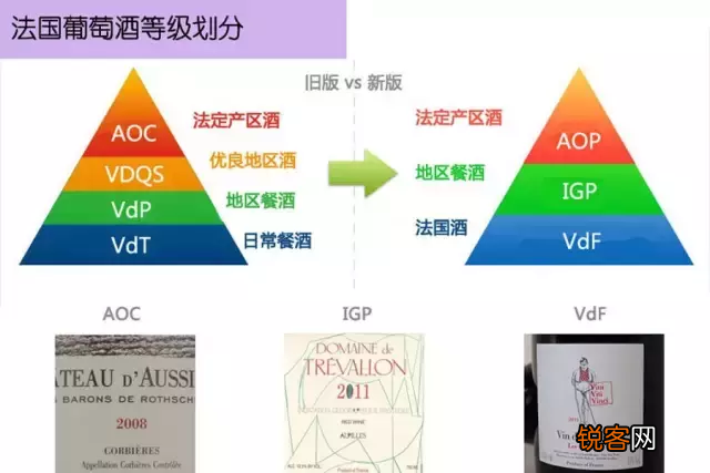 法国葡萄酒分级中的 AOC、AOP、VdP 和 IGP有什么区别