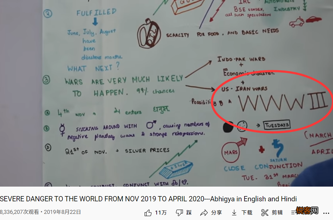 神童阿南德预言第三次世界大战 他对于未来还有什么预言，靠谱吗