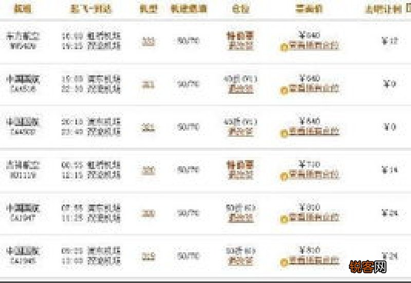 过年机票会打折吗2021