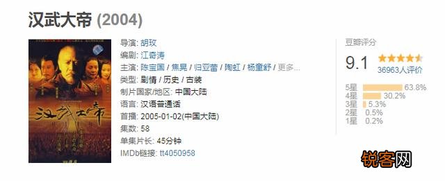求推荐每个时代优质历史剧,尊重史实为主的,不是言情剧宫斗剧？
