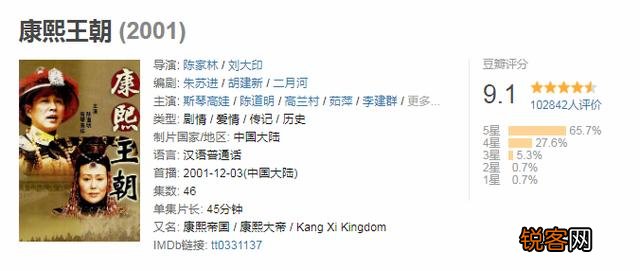求推荐每个时代优质历史剧,尊重史实为主的,不是言情剧宫斗剧？