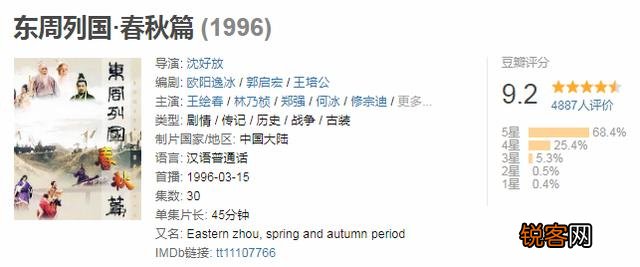 求推荐每个时代优质历史剧,尊重史实为主的,不是言情剧宫斗剧？