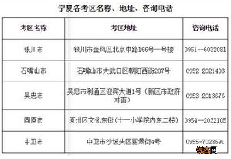 2023上半年济宁教资面试缴费信息 济宁教师资格证面试报名时间
