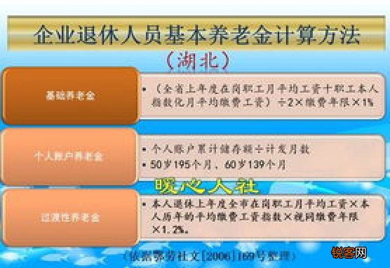 全文 2023年陕西养老金计算公式最新消息和陕西养老金调整最新预估消息