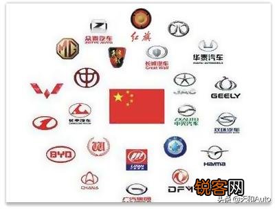 预算10w左右落地,买哪款车？