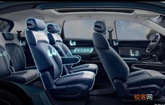 10万预算买啥车？