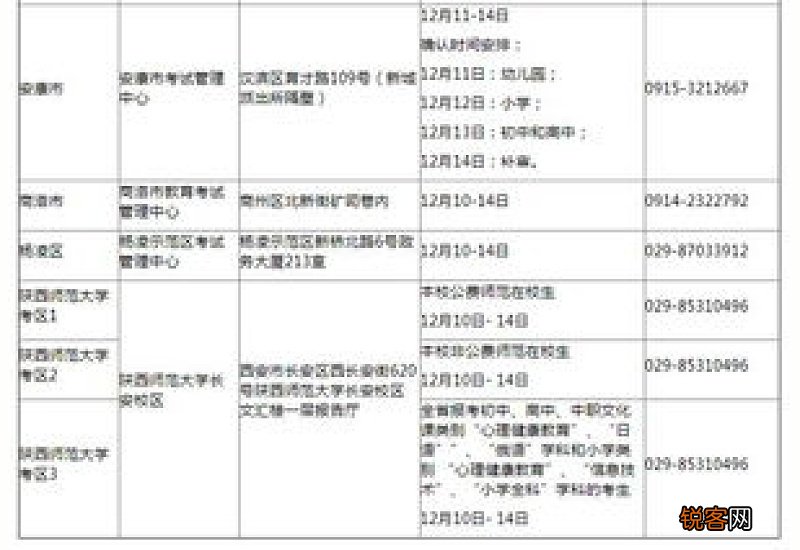2023上半年济宁教师资格面试信息确认时间+系统入口