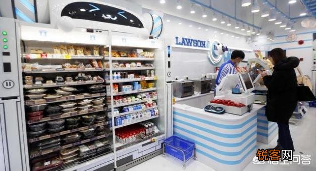 想开个小便利店,该去哪里进货呢？