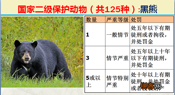 国家二级野生保护动物 最新125类保护名录