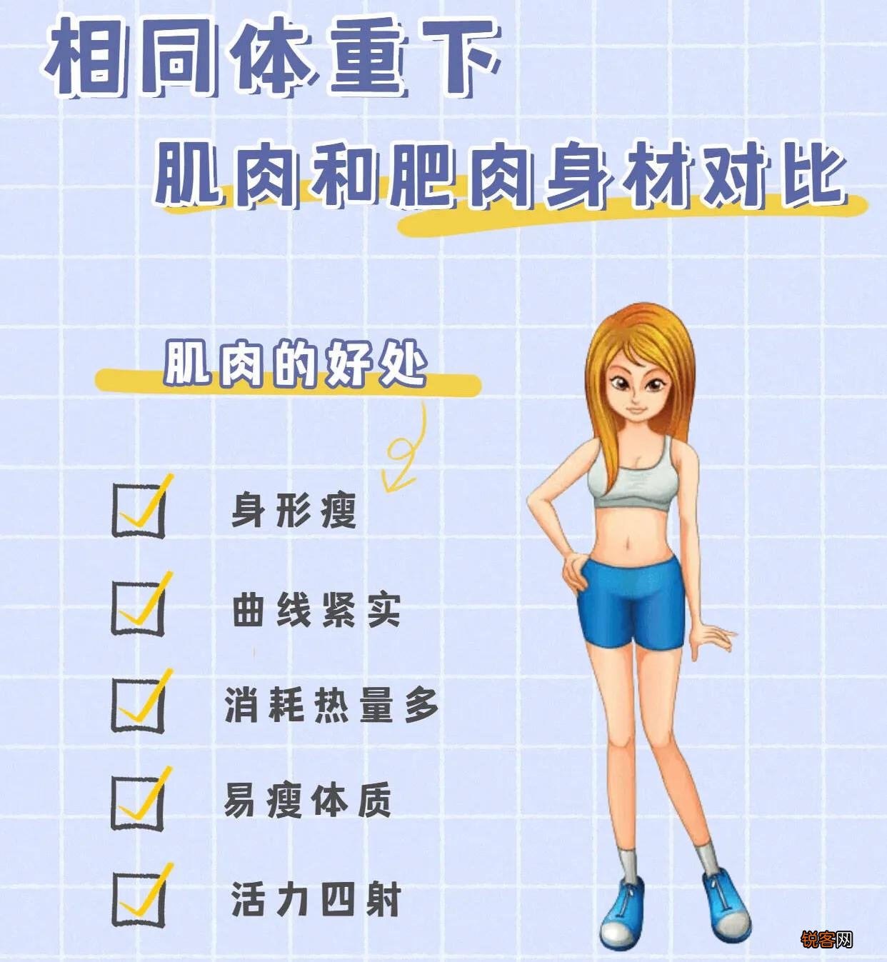 负重增肌女生需要多重 负重增肌才是永葆青春