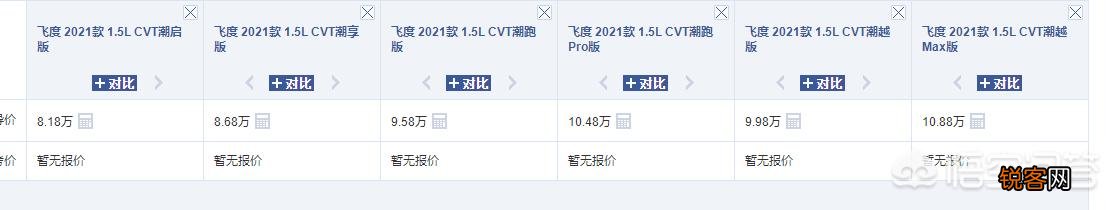10万以内有什么车型推荐？为什么推荐这款？