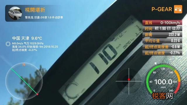我想买一台车,10万左右的我不懂车,麻烦大家推荐一下？