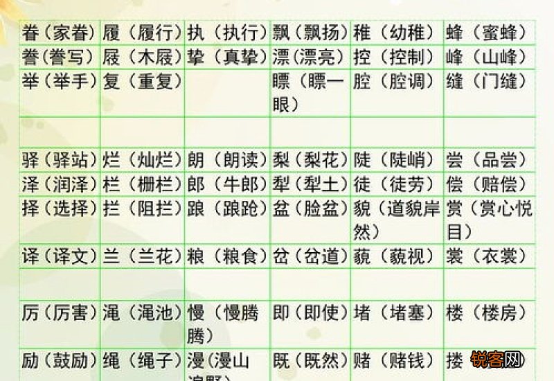 熟组词_熟的组词_熟字怎么组词