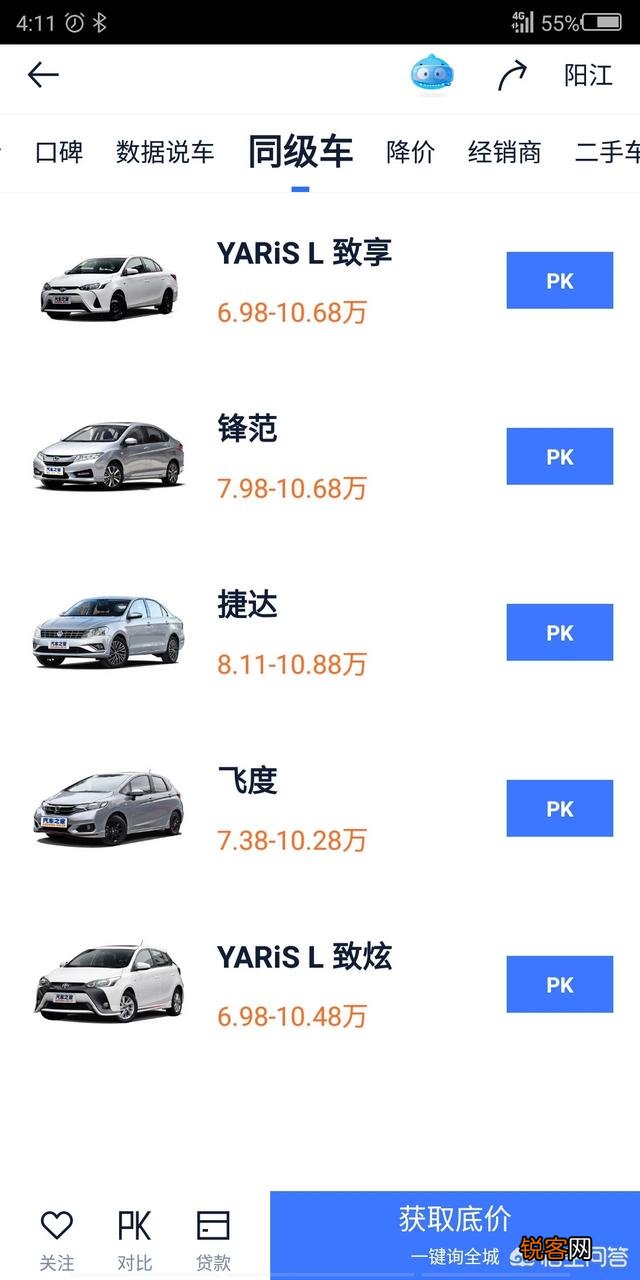 想买辆车,预算10万左右,10万以内更好,求推荐？