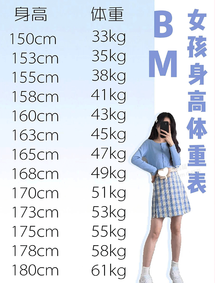 身高160体重100斤怎么减肥 趣味瘦身