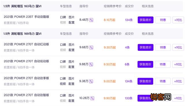 10万落地的小型SUV有推荐的吗？