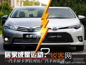 想买个10万的轿车,目前看了朗逸,卡罗拉,雷凌,思域这几款,求大神指导？