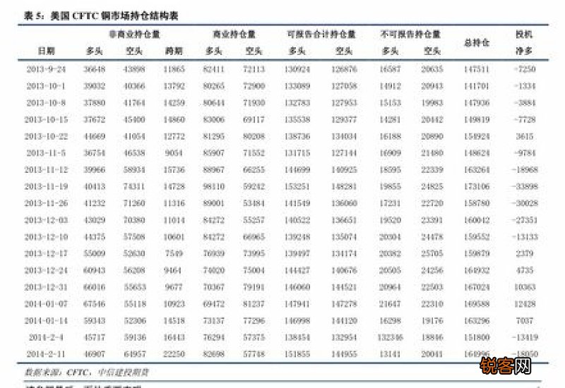什么时候出美国大选结果