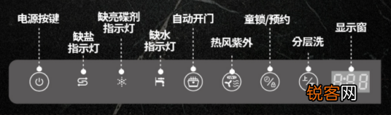 嵌入式洗碗机哪个牌子好 2022洗碗机到底怎么选