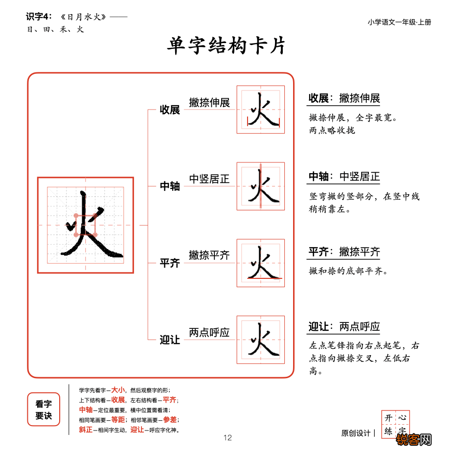 火字旁的字有哪些 适合起名字火字旁的字