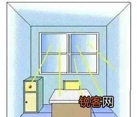 办公室风水布局 22种简约大气的布局图