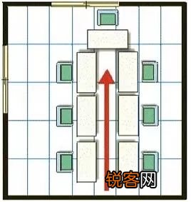 办公室风水布局 22种简约大气的布局图
