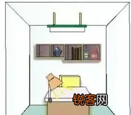 办公室风水布局 22种简约大气的布局图