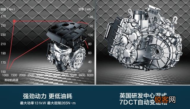 计划10-11w落地,买哪款车,自动挡？