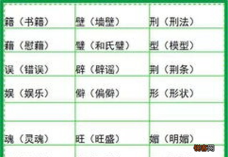 姐组词_姐的组词有哪些
