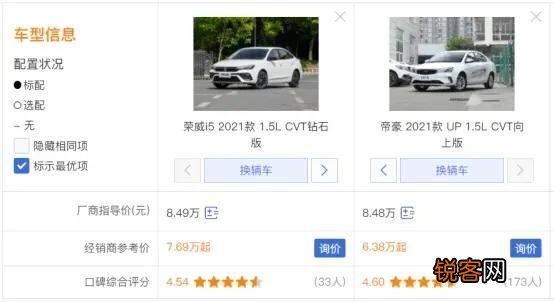 为什么现在10万以下的车都那么丑？