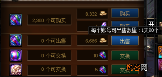 dnf搬砖地图收益排行表 DNF2022搬砖地图推荐