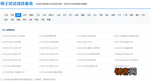 河北考研成绩查询时间河北考研成绩查询入口官网