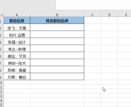 15个超级实用的Word技巧+EXCEl中的一个妙用组合键