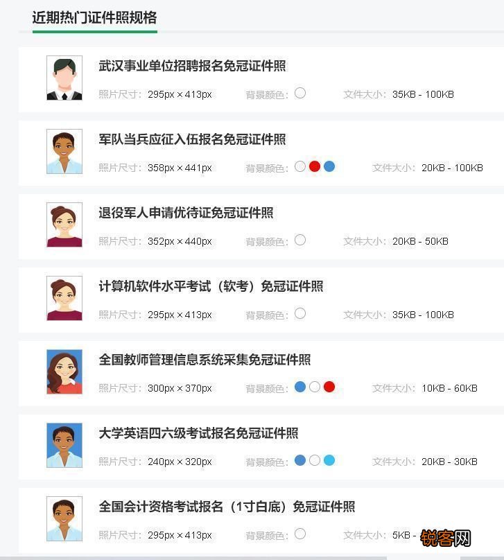 分辨率300dpi是几乘几 证件照分辨率多少合适？证件照分辨率怎么修改