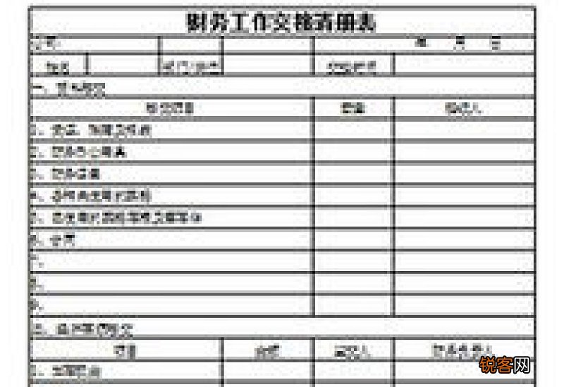 工作交接报告10篇