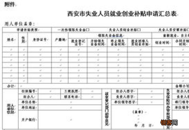 西安失业金是一次性领取吗