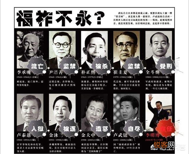 为什么韩国的几任总统没有好结果,甚至进监狱？