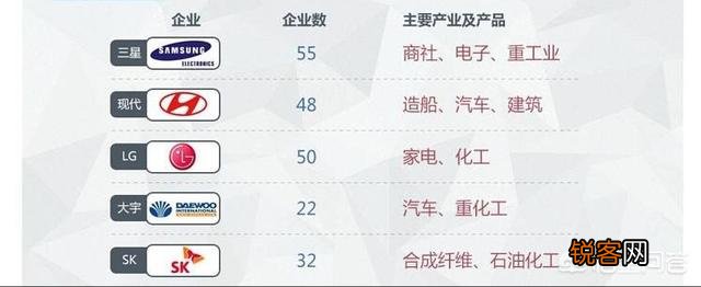 为什么韩国的几任总统没有好结果,甚至进监狱？