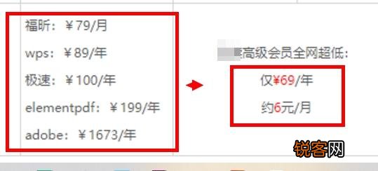 最好用PDF编辑器有哪些？