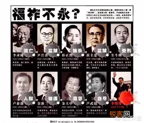 为什么韩国总统都不能善终,是民主还是政治制度有缺陷？