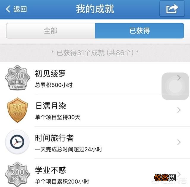 有什么实用的时间管理app？