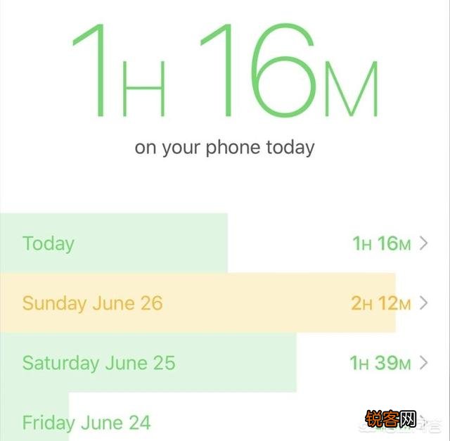 有什么实用的时间管理app？