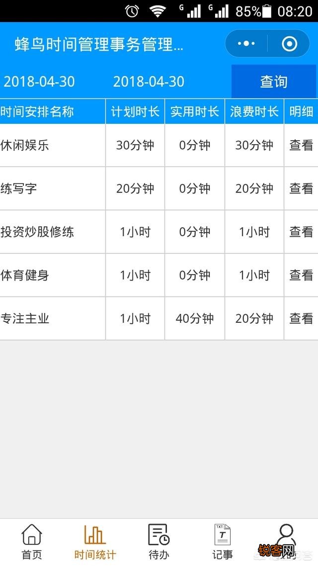 哪一款时间管理APP靠谱？