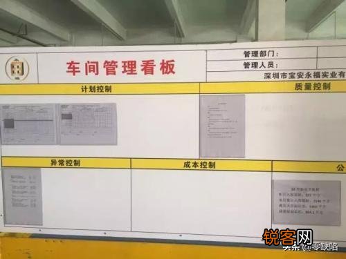现场管理的基本方法 现场管理九大要素