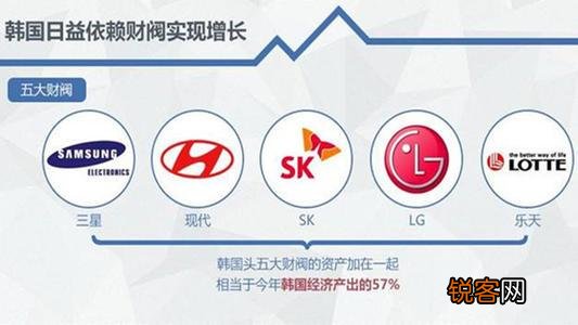 韩国总统怎样才能安享晚年？