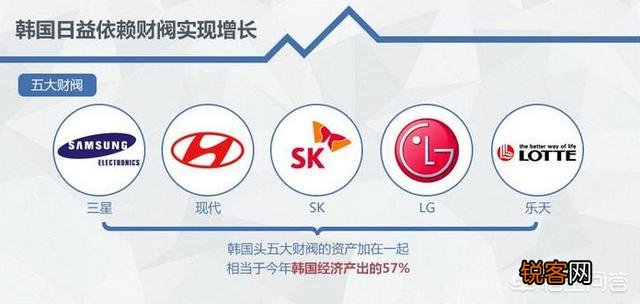 韩国前总统卢武铉自杀的真实原因是啥？