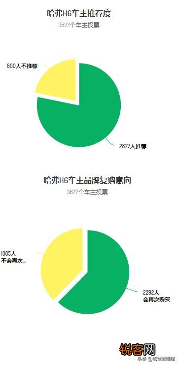 10万元内买哪个牌子国产车靠谱一点,有什么推荐？