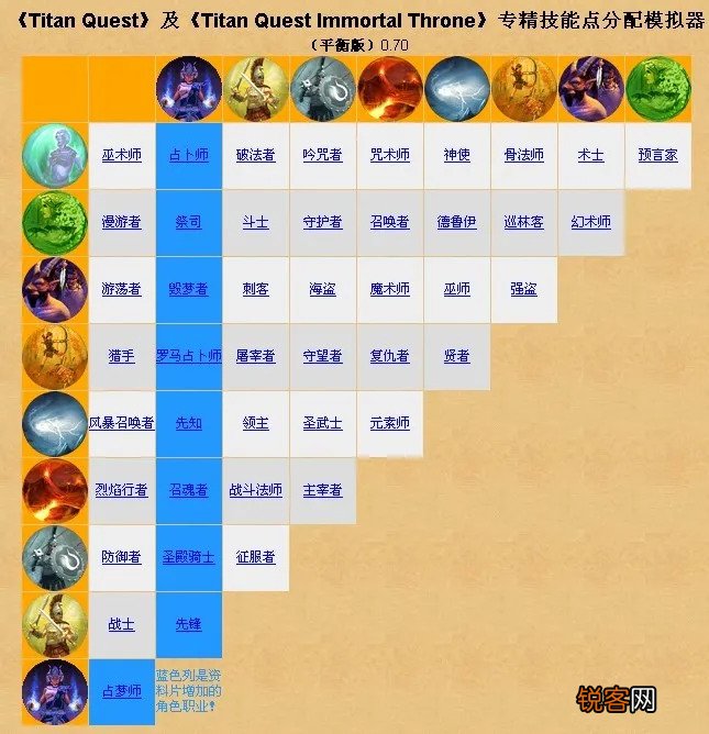 类似暗黑破坏神的网游 8个最像暗黑破坏神的游戏